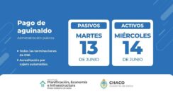 El 13 y 14 de junio el gobierno provincial abonará la primera cuota del Sueldo Anual Complementario